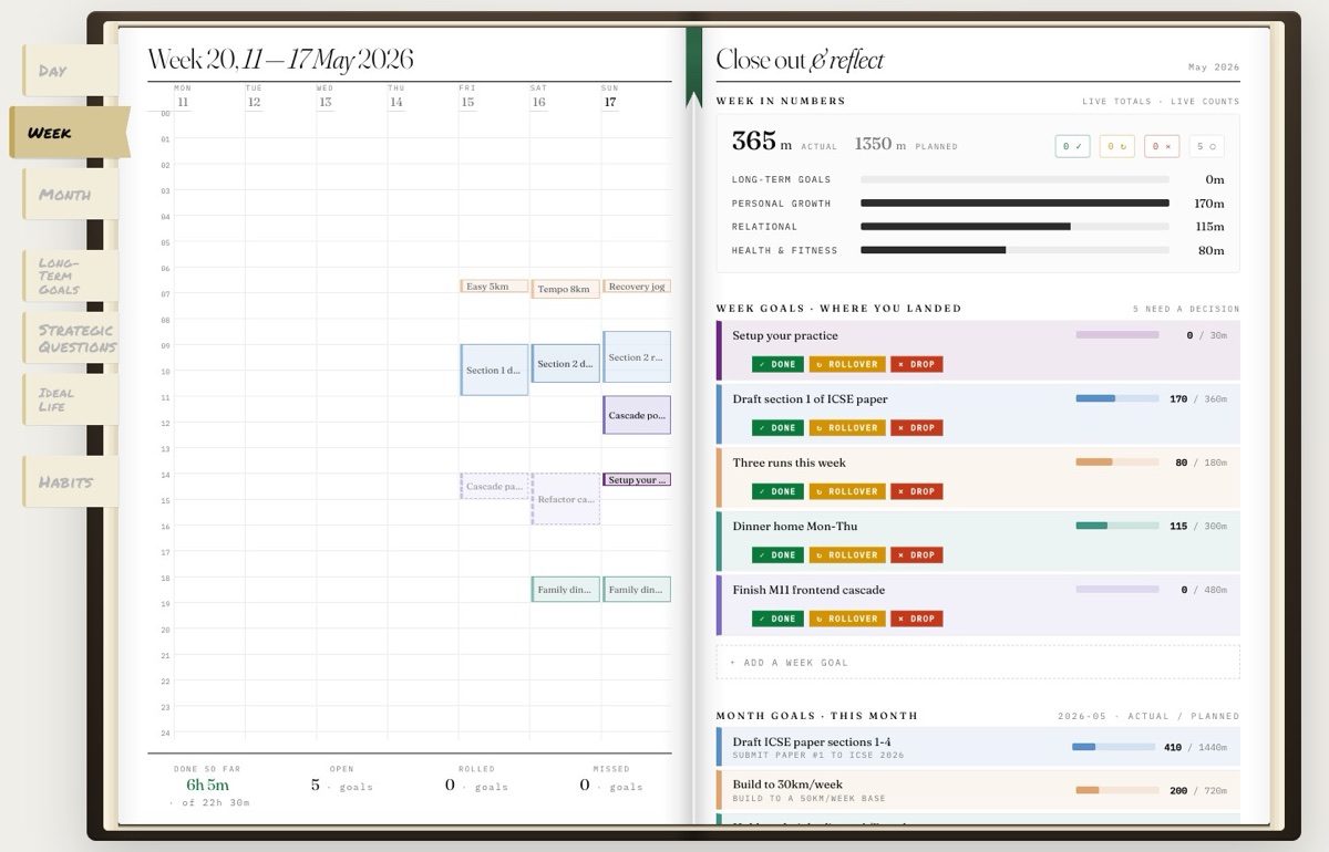The Use Time app — the Week view.
